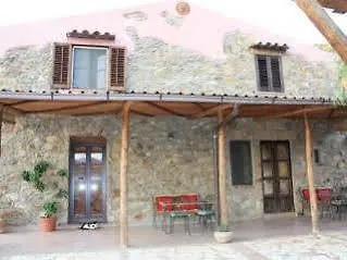Finestra Sul Parco Country house *